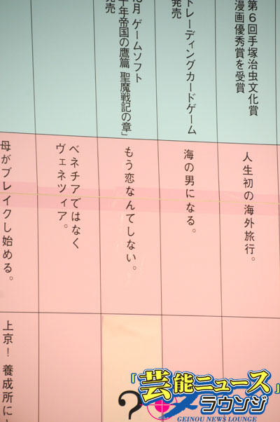 櫻井孝宏まさかの過去話に苦笑い！ベルセルク公開イベントに350人