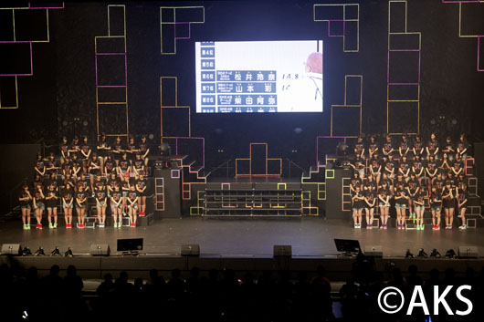 AKB48第6回選抜総選挙 速報順位発表！全国劇場などで歓声やメンバーの涙
