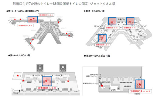 NTTドコモが作った動画「How to use TOILETS in JAPAN. ～日本のトイレの使い方～」が面白い！