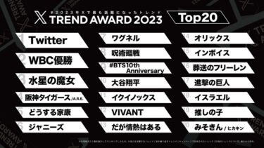 #XTrendAward2023 トレンドワード【総合TOP20】【11ジャンル別TOP5】発表