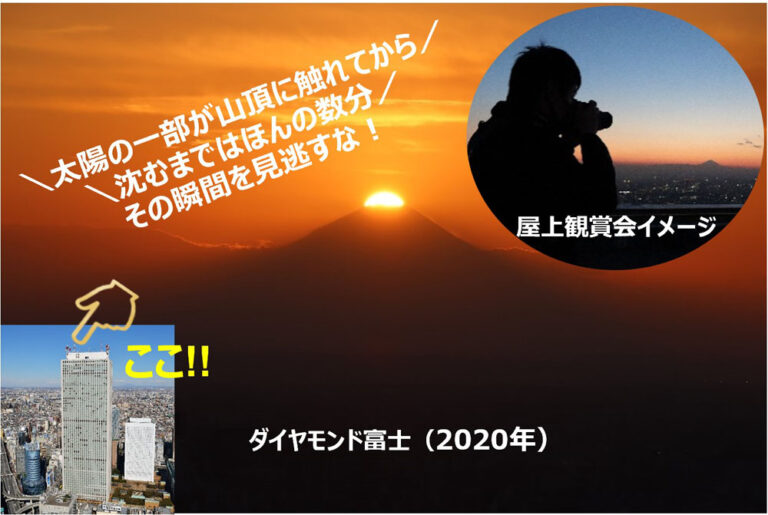 【池袋】サンシャイン60ビル屋上で「ダイヤモンド富士」観賞・撮影！1日15名5日間限定