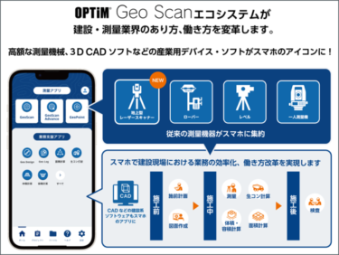 「OPTiM Geo Scan」が国土交通省NETIS登録における最高評価「VE」を獲得