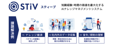 製薬業界向けのAIナレッジマネジメントシステム「STiV」の生成AI体験を2024年3月13日にインテックス大阪で開催
