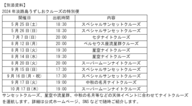 五感を解放する「スペシャルサンセットクルーズ」が2024年5月25日・26日開催!