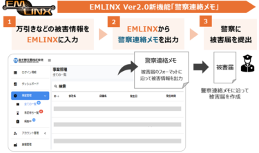高千穂交易、万引き対策用情報共有システム「EMLINX(エムリンクス)」の新バージョンを発売