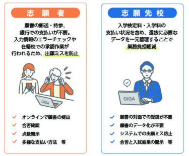 システムディが「School Engine出願システム」提供開始！大阪府教育庁で採用