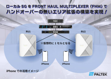 PALTEK、「COMNEXT 第2回［次世代］通信技術＆ソリューション展」でO-RAN準拠ローカル5GネットワークやsXGP基地局を使ったEdge AIソリューションに関する動態展示デモを実施