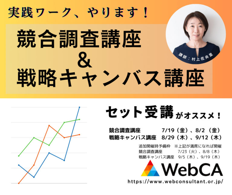 ウェブサイトで成果を出すために「調査・分析」スキルを磨く “実案件”から学ぶ「実践型講座」を7月19日(金)から順次開催|News Lounge