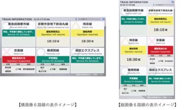 『ez-コンテンツ』が提供するデジタルサイネージ向けサービスが新たに「鉄道運行情報」の配信を開始