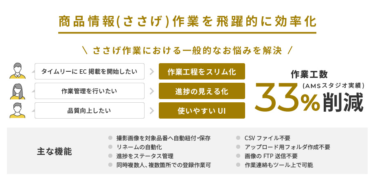 EC運営に必須となる「撮影」「採寸」「原稿」情報を一括で管理できるクラウドツール「PICO」の販売開始