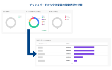 Optimal Bizがver.9.21.0にアップデート、Windows向け機能を強化　基本機能として「アプリケーションログ収集機能」が利用可能に