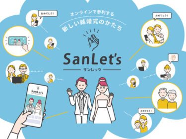 結婚式オンライン参列サービス「SanLet’s」、累計10万人が参加、新しい参列スタイルとして確立