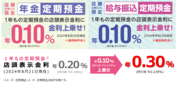 イオン銀行、年金定期預金・給与振込定期預金の取扱い開始　1年もの定期預金の店頭表示金利に＋0.10％(税引前)の特別金利を適用