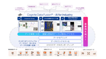 ＪＦＥシステムズ、Cognite社とリセラー契約を締結　CPS環境の構築を通じて製造業のDX推進を支援