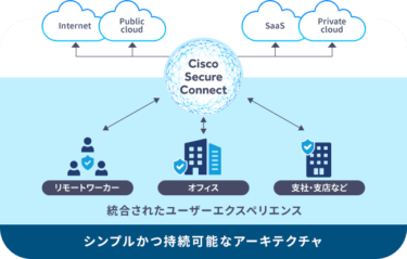 高千穂交易、「Cisco Secure Connect」のマネージドサービスを提供開始