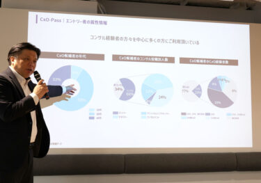 急増するスタートアップのCxOポジション！スタートアップ創業者とコンサル人材をマッチングさせる「CxO-Pass」