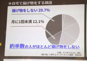 セブン‐イレブン 初めて本格参入する「ブラックフライデー」施策発表！「ブラックフード」6品にフライ半額セール