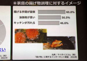 セブン‐イレブン 初めて本格参入する「ブラックフライデー」施策発表！「ブラックフード」6品にフライ半額セール