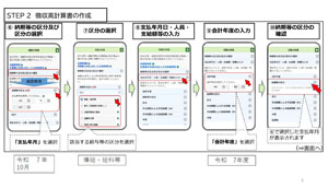鈴木砂羽 「川崎北税務署」広報大使に！スマホによるキャッシュレス納付体験！歳を重ねて税の使い道を考えだすと…