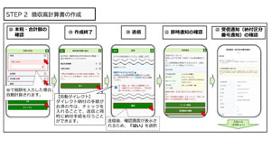 鈴木砂羽 「川崎北税務署」広報大使に！スマホによるキャッシュレス納付体験！歳を重ねて税の使い道を考えだすと…