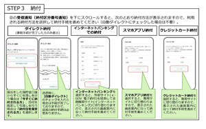 鈴木砂羽 「川崎北税務署」広報大使に！スマホによるキャッシュレス納付体験！歳を重ねて税の使い道を考えだすと…