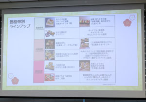 2026年ファミマのおせちは「贅沢派」から「コスパ派」まで過去最大35品ラインアップ！セットメニューがお得