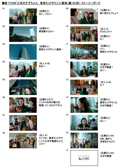 広瀬すず “三井のすずちゃん”シリーズ4年目!友だち2人とのコミカルなやり取りに注目!最近魅力的に感じたモノや出来事は…