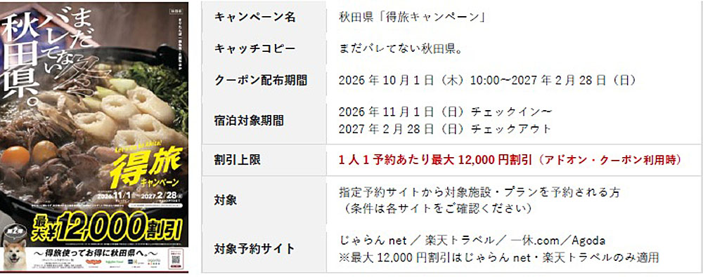 特旅「まだバレてない秋田県 冬」いよいよ10月1日よりスタート!秋田の絶景、温泉・サウナ、お酒、秋田犬、冬の体験も続々と…